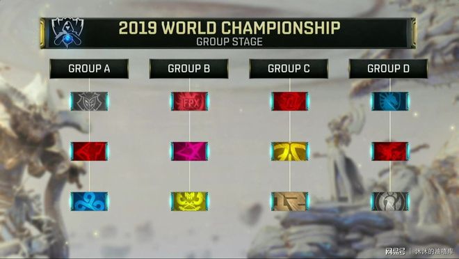 ECSTATIC 和 Virtus.pro 首先退出 BLAST Open Fall 2025：封闭资格赛